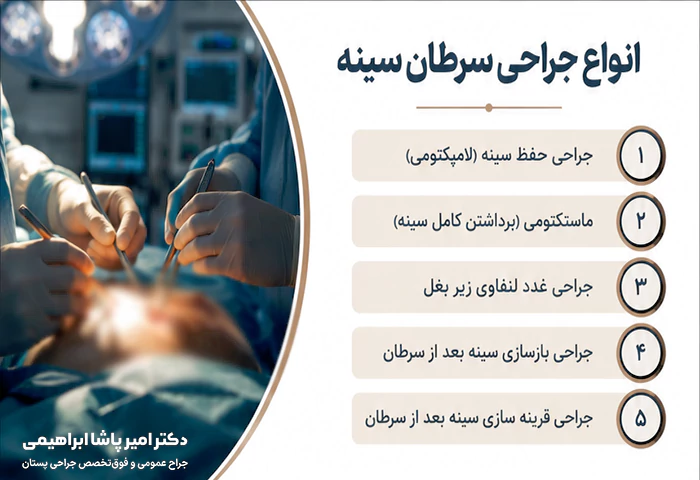 انواع جراحی سرطان سینه