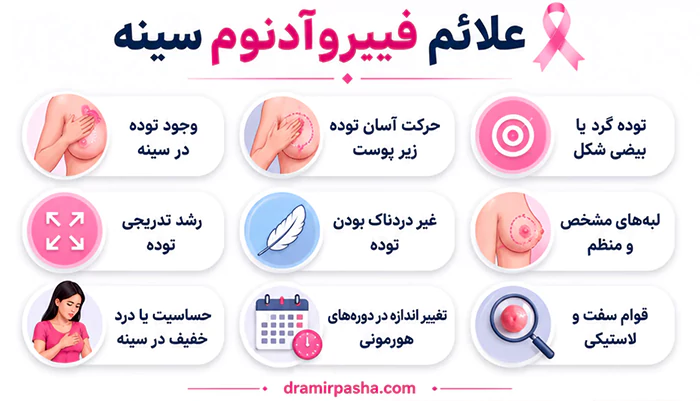 علائم فیبرو آدنوم سینه