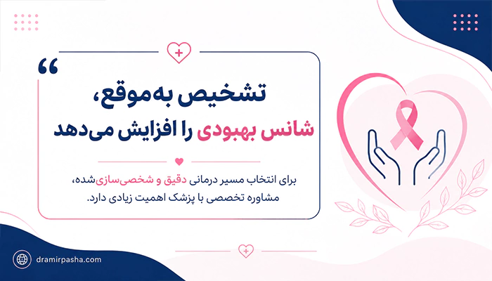 تشخیص به موقع سرطان سینه