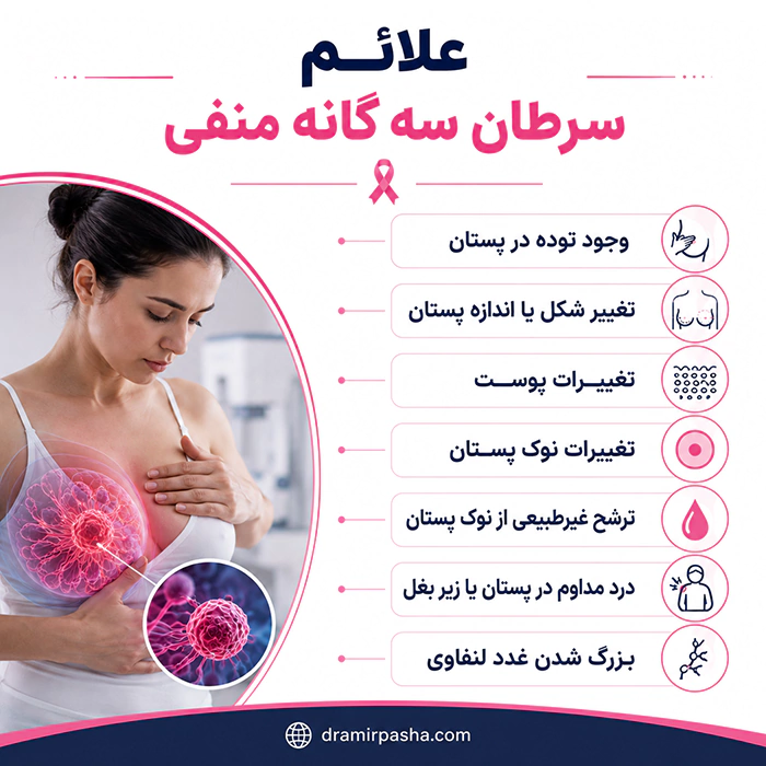 علائم سرطان سینه سه گانه مثبت