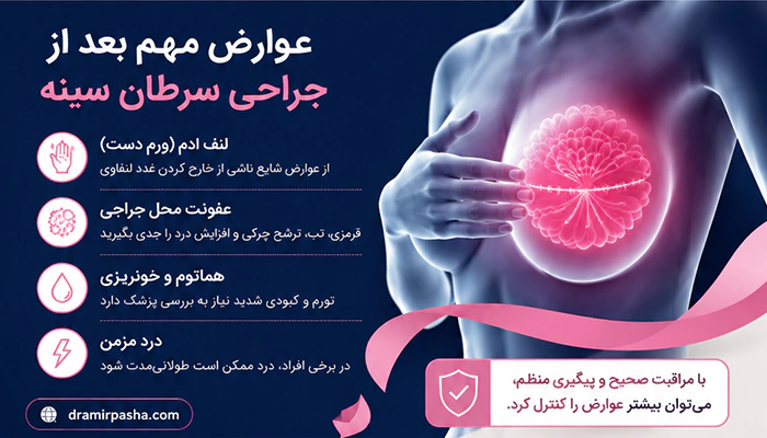 عوارض شایع بعد از جراحی سرطان سینه