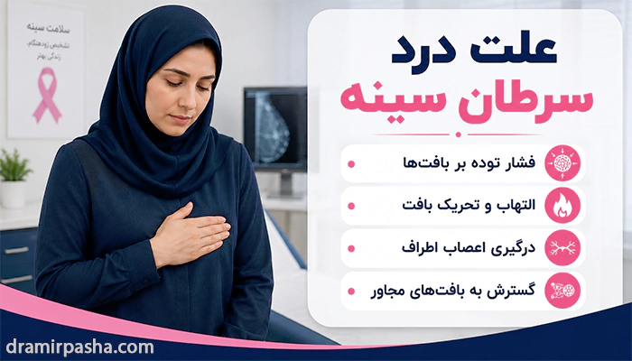 علت درد سرطان سینه