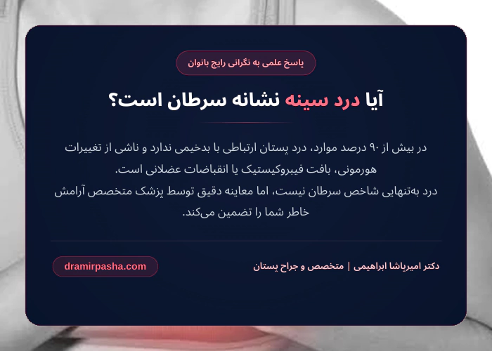 توضیحات مرتبط با درد سینه و سرطان