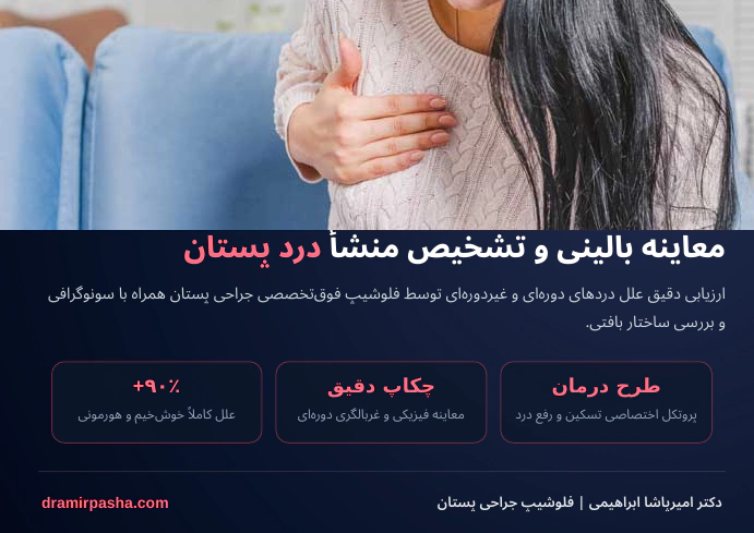 بنر توضیحی از روش تشخیص درد سینه