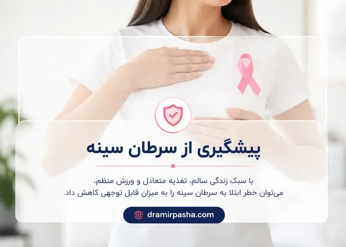 پیشگیری از سرطان سینه
